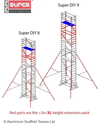 NEW SUPER DIY +2m XL Height Extension (For the 3 in ONE version)